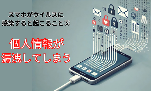 X}zECXɊƋN邱5
