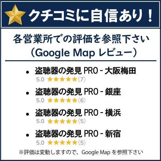 クチコミ評価に自信