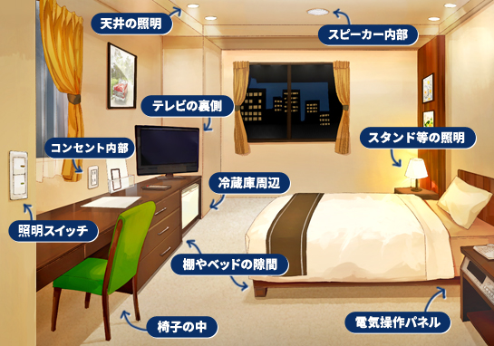 ホテルに仕掛けられる盗聴器の場所