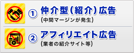 高単価な広告費の例