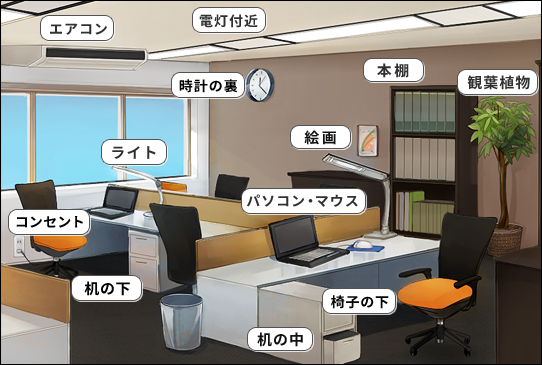 企業・会社のオフィスで盗聴器が仕掛けられる場所